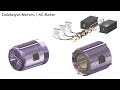 İndüksiyon Motoru Nasıl Çalışır ? | AA / AC Motor Çalışma (4/4) Prensibi