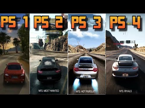 Jep Ord dvs. PS1 vs PS2 vs PS3 vs PS4 Graphics comparison | Alienware Arena