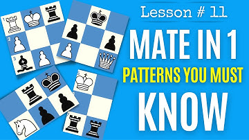 Chess lesson # 11: Checkmates in 1 move - typical patterns you must know | Chess Tactics |