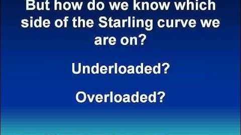 Hemodynamics Introduction - part 1 of 5