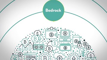 What is Ethos Bedrock?