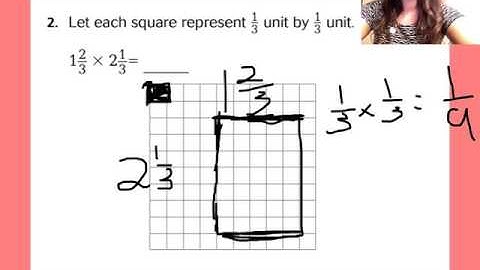 Multiplying Mixed Numbers (using the area model)