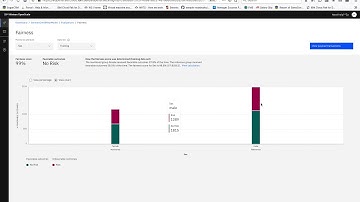 Watson Openscale demo scenario