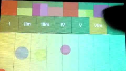 Euphonics Song Demo (for iPhone and iPod touch)