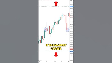 This Weirdly Named Options Strategy Can Net $570 in a Day