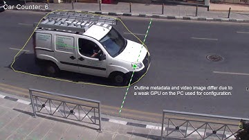 Bosch Intelligent Video Analysis (IVA) - Object Counting