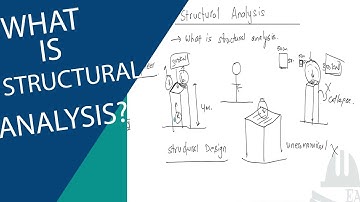 Structural Analysis [Episode 1]: Introduction