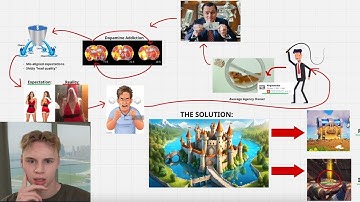 How I Eliminated Client Churn Forever (And Made My Agency Irreplaceable)