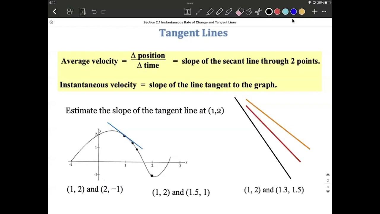 Estimate slope of tangent line by calculating slopes of secant lines