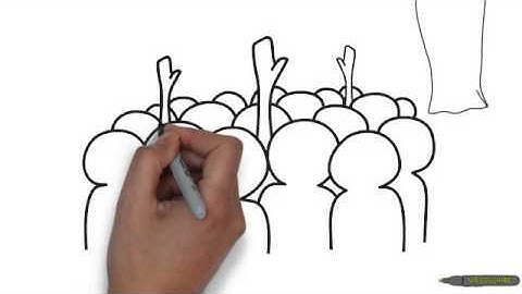 la importancia de la pregunta