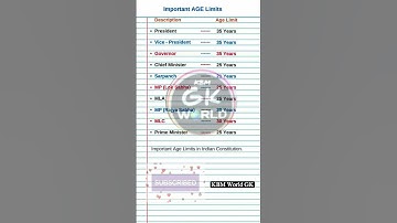 Important Age limit of  President, Vice - President,Governer,Chief-Minister ,MLA, MLC #age👀 #shorts