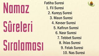 Namaz sureleri sırası, namazda okunan kısa sureler