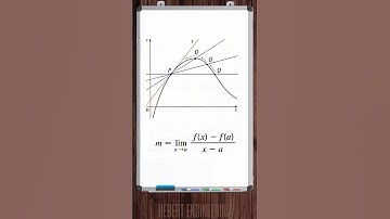 Why is the Fundamental Theorem of Calculus a big deal?