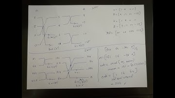 DESIGN OF AN AREA EFFCIENT MILLION BIT INTEGER MULTIPLIER USING DOUBLE MODULUS NTT
