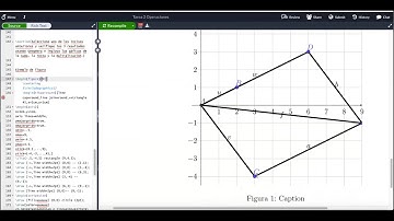 TECNM Repaso de uso de formato OVERLEAF y gráficas TiKz de Geogebra de tarea 10am