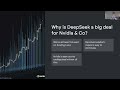 Behind the AI Hype - Presentation Special