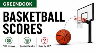 Basketball Scores | Explaining Greenbook Probability Questions