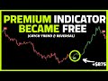 Tradingview indicator gives proven trading strategy  trend and reversal hunter