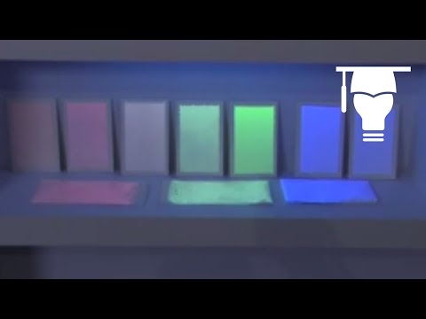 Video: Liuminescencinės lempos, jų savybės ir pritaikymas