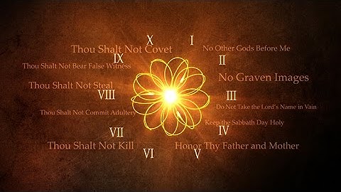Obedience to The Ten Commandments