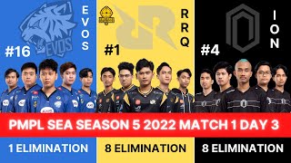 RRQ WWCD!!! PMPL SEA Season 5 2022 Match 1 Day 3 | Evos Reborn RRQ Ryu Ion Esports