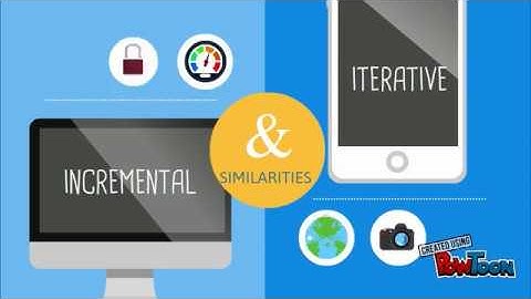 Incremental Build Model (Animation Project)