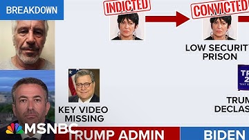 Trump & Epstein EXPOSED: New timeline on DOJ’s secrets, lies & help for traffickers (Melber report)