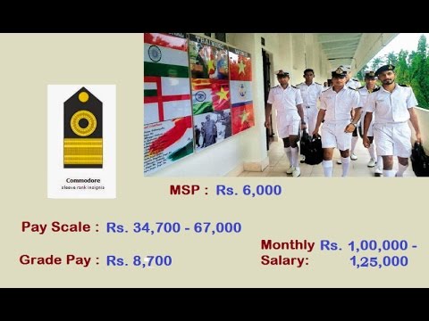 Indian Navy Pension Chart