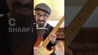 Thumbnail for Can You Do This D Harmonic Minor Fretboard Challenge?
