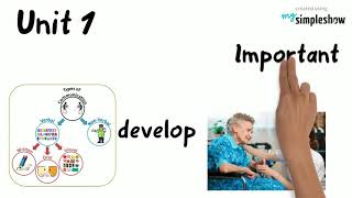 Communicating in Health and Social Care