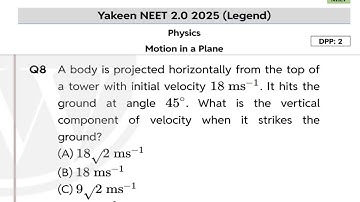 A body is projected horizontally from the top of a tower with initial velocity . It hits the ground