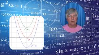 Celebrity Desmos   Getting Started Net Worth