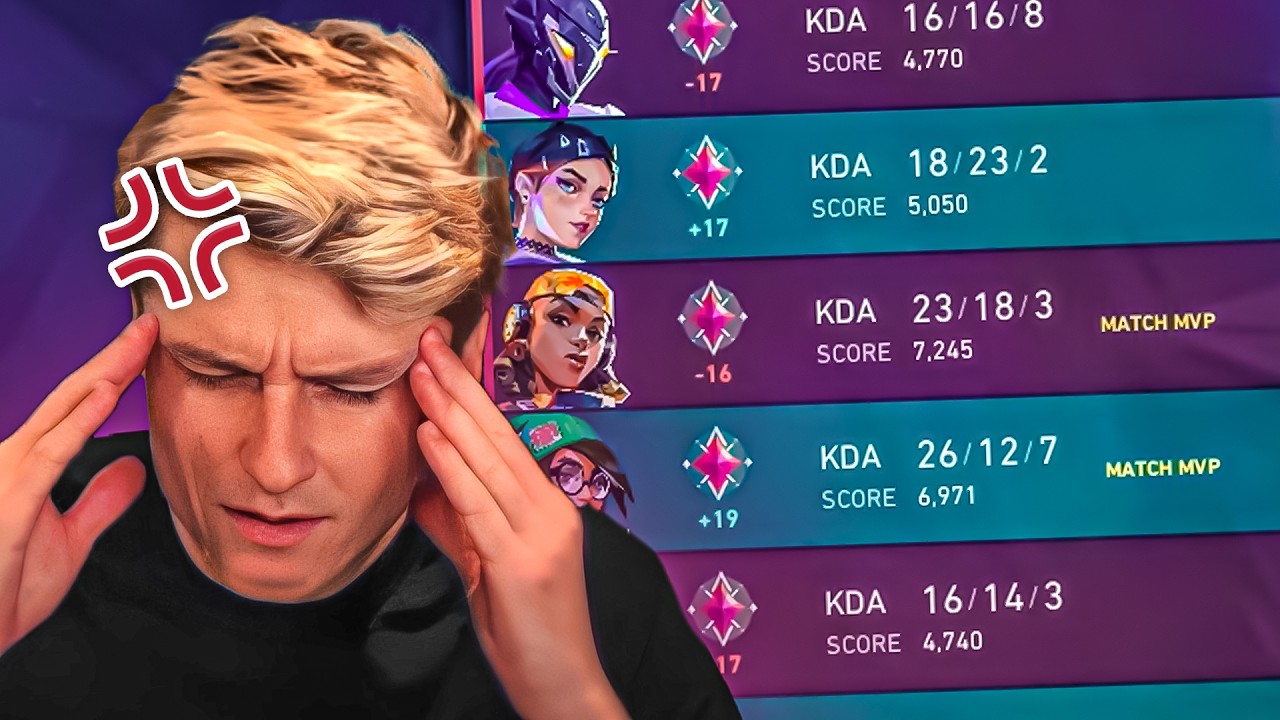 Breaking the WIN-LOSS Cycle