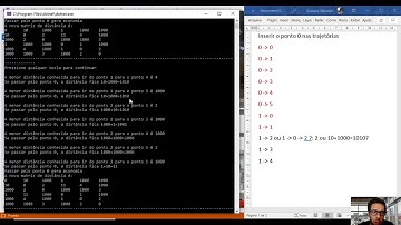 Algoritmo de Floyd-Warshall - Exemplo Numérico