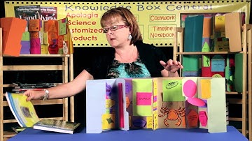 Apologia & Fulbright