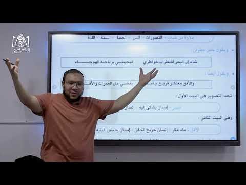أنواع الخيال