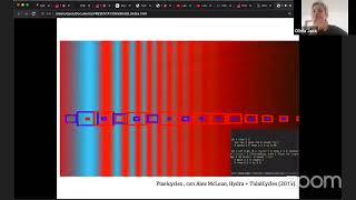 DICE: Orbital Entities Volume 3. Live coding with Olivia Jack Net Worth