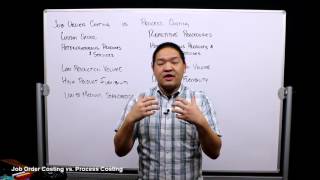 Managerial Accounting - Job Order Costing vs Process Costing Wealth