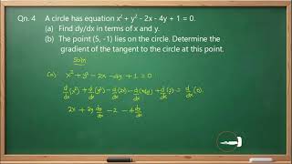 Mastering Implicit Differentiation Question 4 Net Worth
