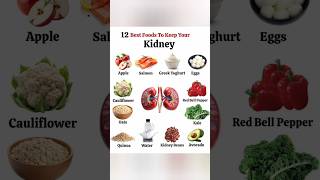 12 Best Foods to keep your Kidney #foodismedicine #proteinfood #healthyfood #vitamin #protein#shorts