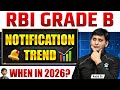 When Will RBI Grade B 2026 Notification Be Released? RBI Officer Exam Recruitment Trend