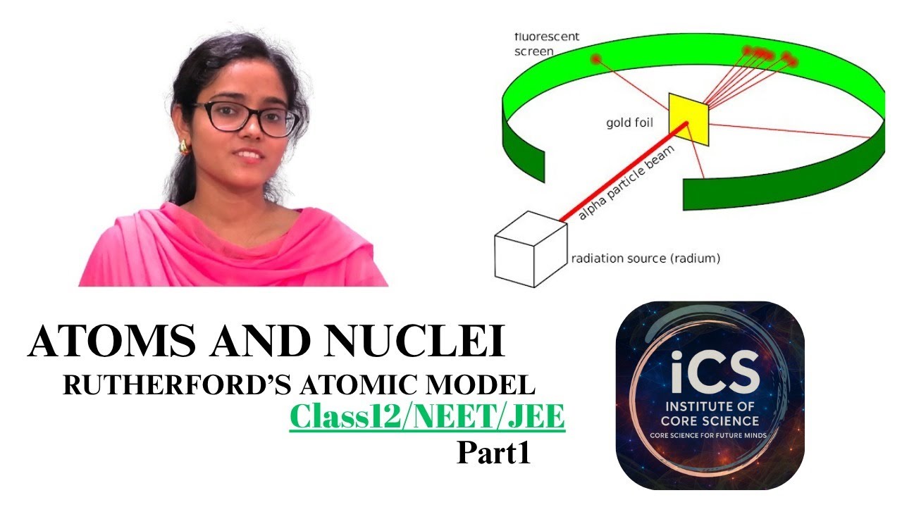 Rutherford Atomic Model Class 12 | Diagram, Experiment & Limitations | Institute of core science