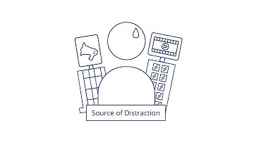 The Future of Screens | Scenario 4: Source of Distraction