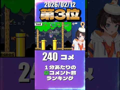 2/12 草コメント数ランキング第3位 #大空スバル 0時間44分ごろ