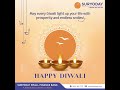 Happy Diwali | Suryoday Small Finance Bank
