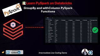 30. Learn PySpark on Databricks l Compute Sales & Percentage of Sales using GroupBy and WithColumn