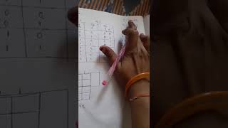 Analysis of asynchronous sequential circuit part-2