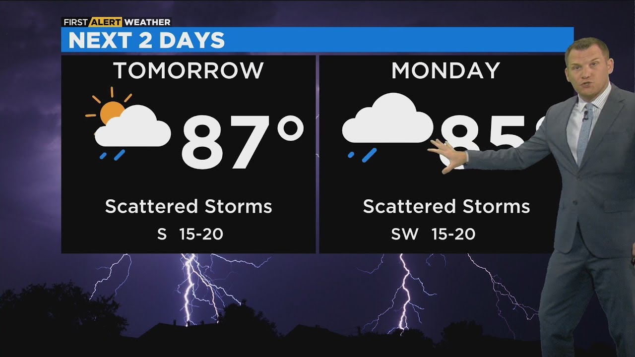 Chicago First Alert Weather: Warm and summerlike, but a chance of ...