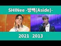 SHINee 샤이니 방백 Aside 2021 2013 SHINee 샤이니 방백 Aside 2021 2013