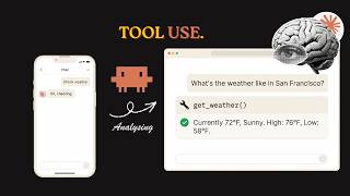 5. What is tool use - Claude Platform 101 - Claude course